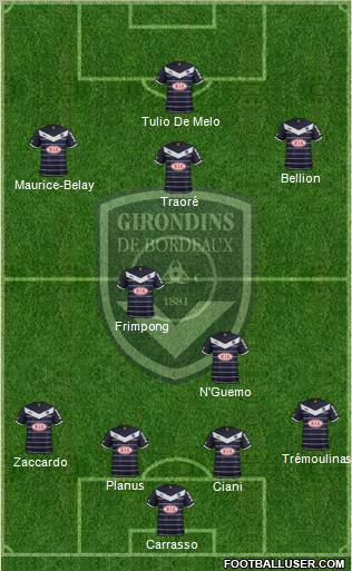 FC Girondins de Bordeaux Formation 2011