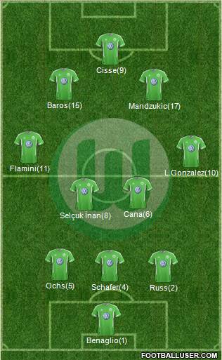 VfL Wolfsburg Formation 2011