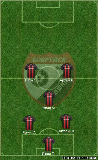 Belshina Bobruisk Formation 2011