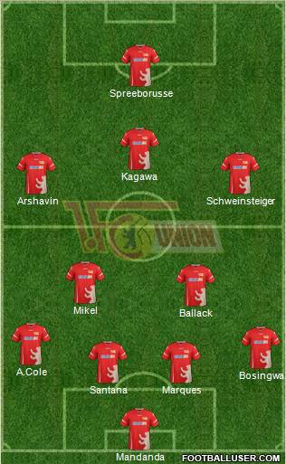 1.FC Union Berlin Formation 2011