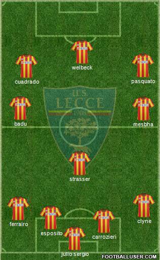 Lecce Formation 2011