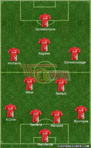 1.FC Union Berlin Formation 2011