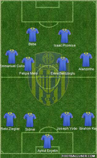 MKE Ankaragücü Formation 2011