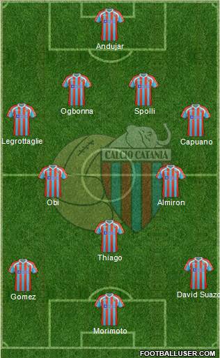 Catania Formation 2011