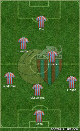 Catania Formation 2011