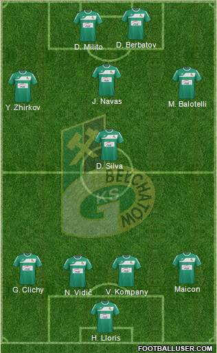 GKS Belchatow Formation 2011