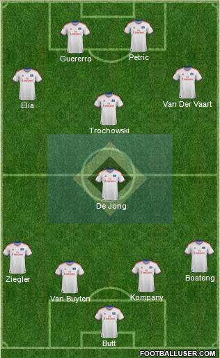 Hamburger SV Formation 2011