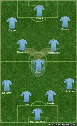 S.S. Lazio Formation 2011