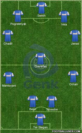 K Racing Club Genk Formation 2011