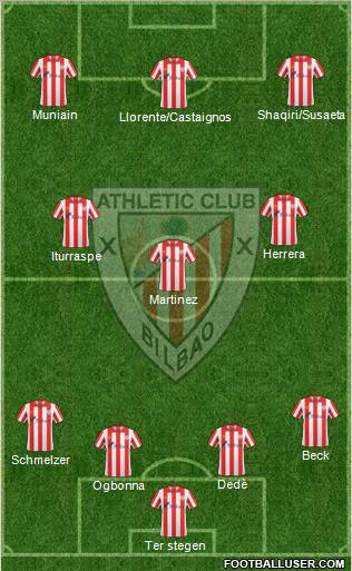 Bilbao Athletic Formation 2011