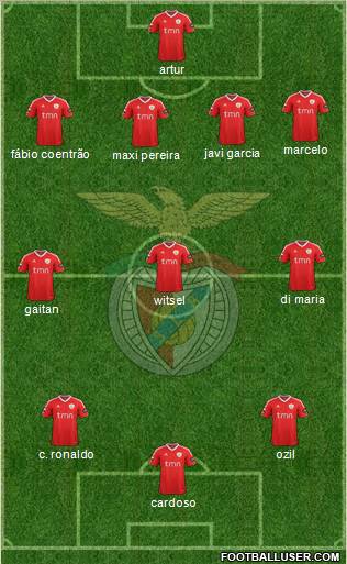 Sport Lisboa e Benfica - SAD Formation 2011