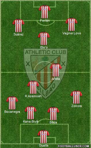 Athletic Club Formation 2011