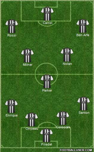 Newcastle United Formation 2011