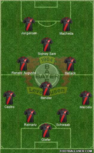 Bayer 04 Leverkusen Formation 2011