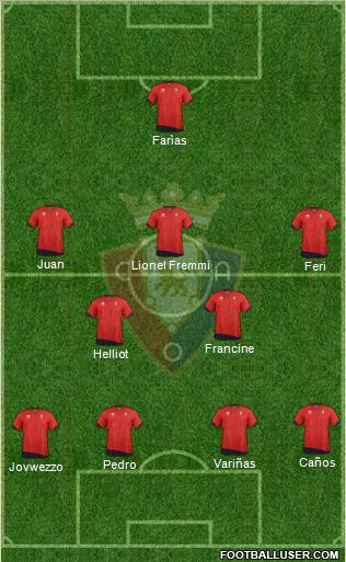 C. At. Osasuna Formation 2011