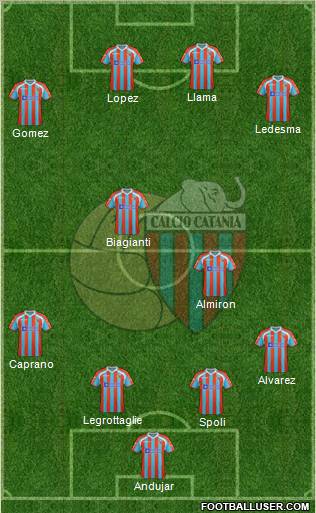 Catania Formation 2011