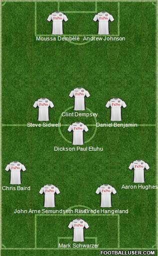 Fulham Formation 2011