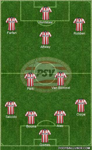 PSV Formation 2011