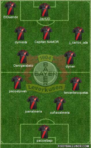 Bayer 04 Leverkusen Formation 2011