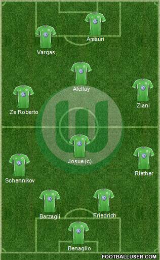 VfL Wolfsburg Formation 2011