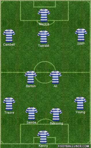 Queens Park Rangers Formation 2011