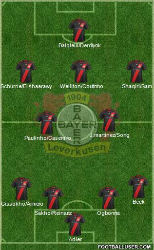 Bayer 04 Leverkusen Formation 2011