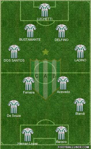 Banfield Formation 2011