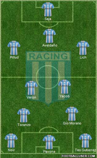 Racing Club Formation 2011