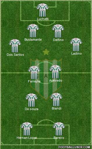 Banfield Formation 2011