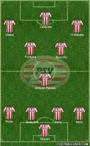 PSV Formation 2011