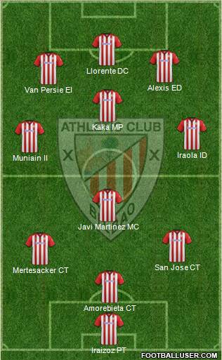 Athletic Club Formation 2011