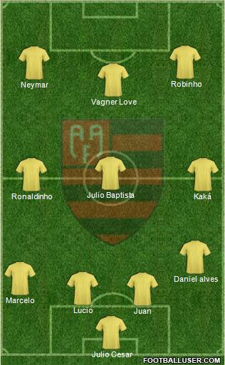 AA Flamengo Formation 2011