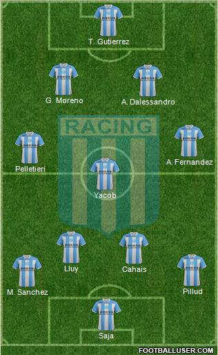 Racing Club Formation 2011