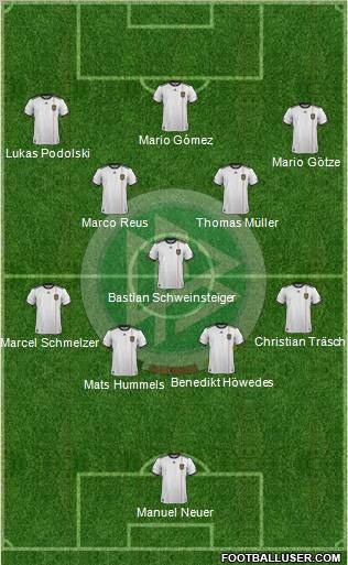 Germany Formation 2011