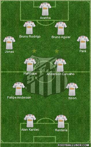 Santos FC Formation 2011