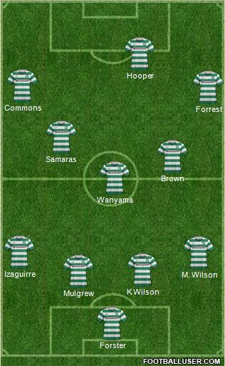 Celtic Formation 2011