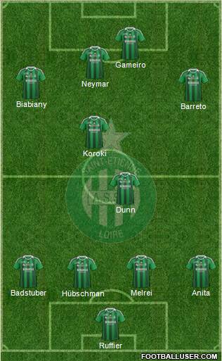 A.S. Saint-Etienne Formation 2011