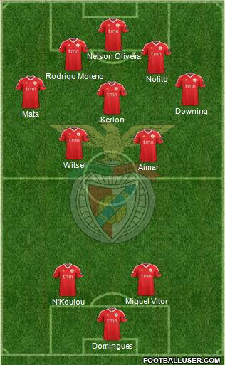 Sport Lisboa e Benfica - SAD Formation 2011