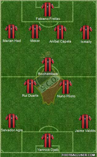 Sporting Clube Olhanense Formation 2011