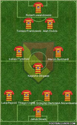 Jagiellonia Bialystok Formation 2011