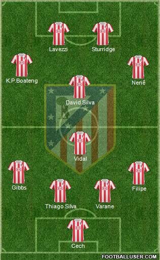 Atlético Madrid B Formation 2011