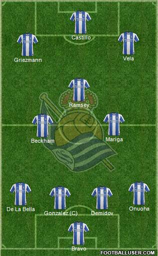 Real Sociedad S.A.D. Formation 2011