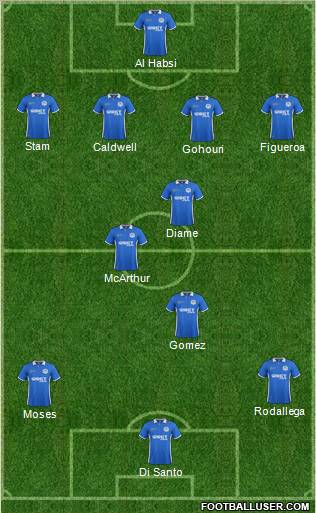 Wigan Athletic Formation 2011