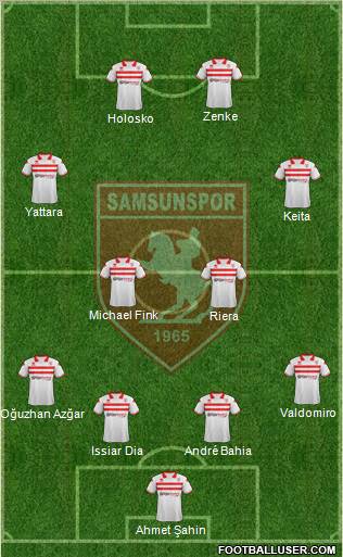 Samsunspor Formation 2011