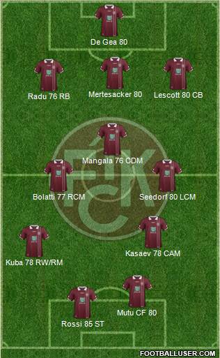 1.FC Kaiserslautern Formation 2011