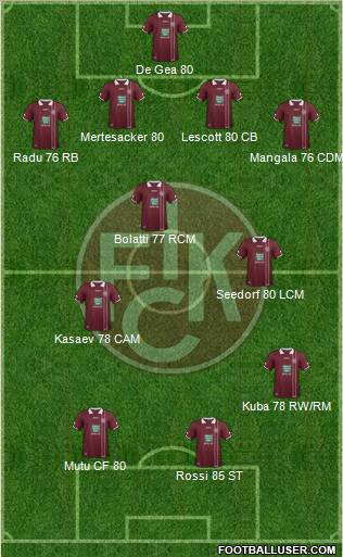 1.FC Kaiserslautern Formation 2011