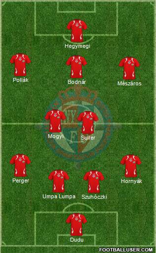 Nyíregyháza Spartacus FC Formation 2011