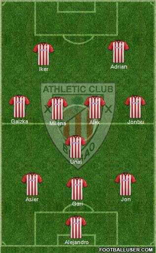 Athletic Club Formation 2011