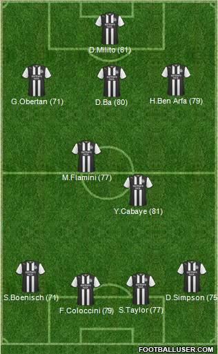 Newcastle United Formation 2011