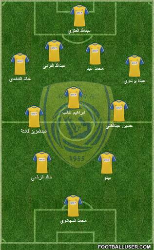 Al-Nassr (KSA) Formation 2011